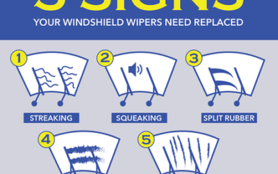 5 Signs Your Windshield Wipers Need Replaced