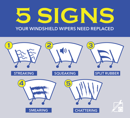 5 Signs Your Windshield Wipers Need Replaced