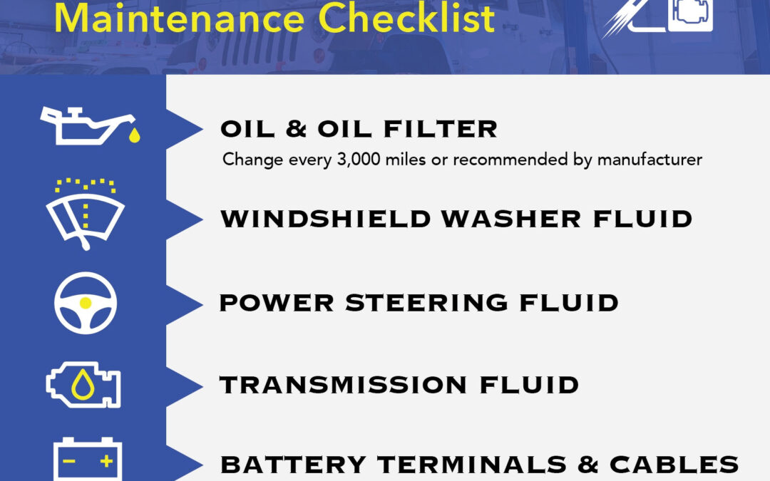 3-Month Maintenance Checklist