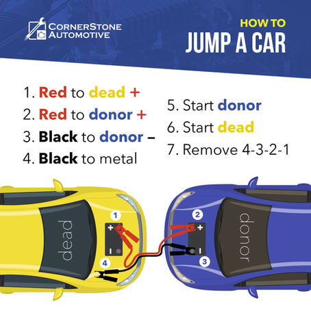 How to Jump a Car